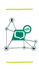 eCorpoNet
